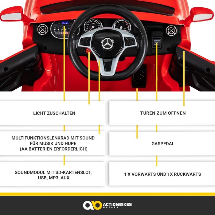 Дитячий електромобіль Mercedes AMG GLA45, ліцензійний, з пультом 2,4 ГГц, іграшкове авто для дітей від 3 років, червоний