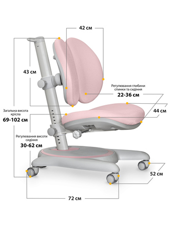 Дитяче крісло Mealux Ortoback Duo Pink (арт.Y-510 KP)