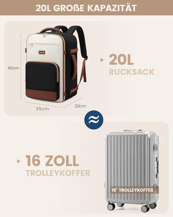 LOVEVOOK Рюкзак ручної поклажі, 40L, для подорожей та бізнесу, водонепроникний, 17.3 дюйми, для жінок, зелено-бежевий (40x20x25 см)