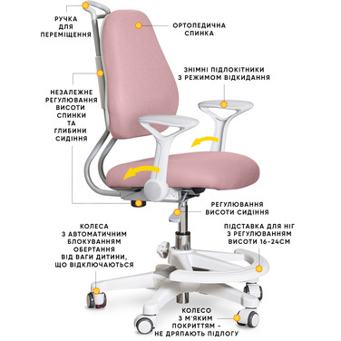 Дитяче крісло Evo-Kids Mio Ergo Dark Pink (арт.Y-507 DP)