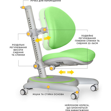 Дитяче крісло Mealux Ortoback Green (арт.Y-508 KZ)