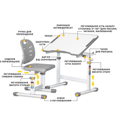 Комплект Evo-kids (стіл+стіл) Evo-07 Ergo Grey (арт. Evo-07 Ergo G)