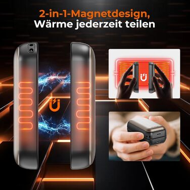 Електричний гріє для рук Fitabok 2 шт. – 6000mAh, магнітний, USB-C, 3 рівні нагріву до 55°C, для активного відпочинку, кемпінгу, гольфу, синдром Рейно