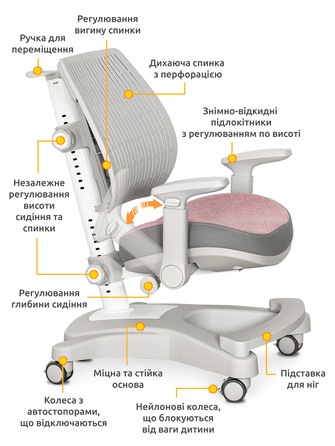 Крісло Mealux Softback Pink (арт.Y-1040 KP)