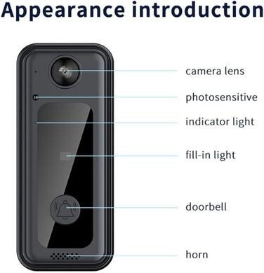 Бездротова відео-дзвінок Smart WiFi з камерою, нічне бачення, двосторонній аудіо, відео в реальному часі