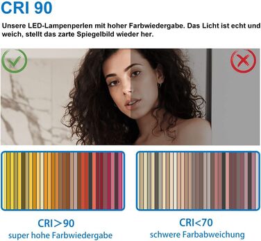 Круглий LED дзеркало для ванної кімнати 70 см з підсвічуванням, сенсорне керування, протизапітніння, Alpha Series, 70x70 см, холодне біле світло