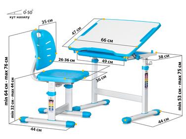 Комплект Evo-kids (стіл+стілець) Evo-06 Ergo Blue (арт. Evo-06 Ergo BL)