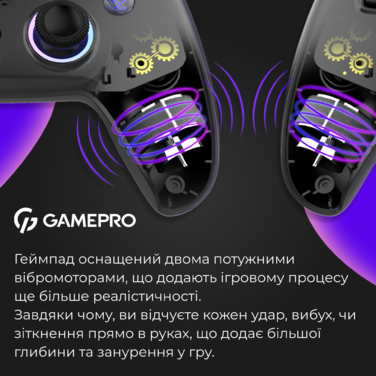 Бездротовий геймпад GamePro GPS13B