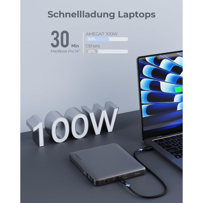 Вт, 20000 мАг ноутбук Power Bank USB C вхід і вихід зовнішня батарея 3 порти, цифровий дисплей, швидка підзарядка 65 Вт, для ноутбуків, планшетів, смартфонів, навушників тощо, 100