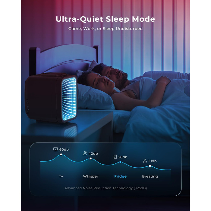 Міні-холодильник BEICHEN 4Л з RGB-підсвіткою, функція охолодження та підігріву 2в1, для напоїв, косметики та геймінгу, AC 220V/DC 12V (Чорний)