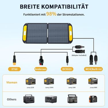 Електростанція VTOMAN Jump 1500X LiFePO4 потужністю 1500 Вт/828 Втгод із сонячною панеллю 110 Вт, з можливістю розширення до 2376 Втгод