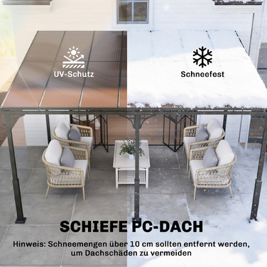 Альтанка для вирощування рослин 4 x 3 м, навіс для тераси з похилим дахом з полікарбонату та металоалюмінієвим каркасом, для кріплення до стіни