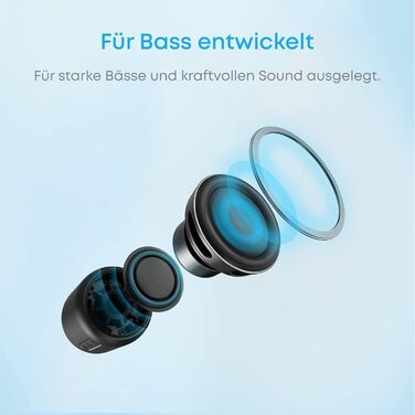 Портативна Bluetooth колонка Anker Soundcore Mini, чорна: 15 годин роботи, FM радіо, потужний бас, Bluetooth 20 м