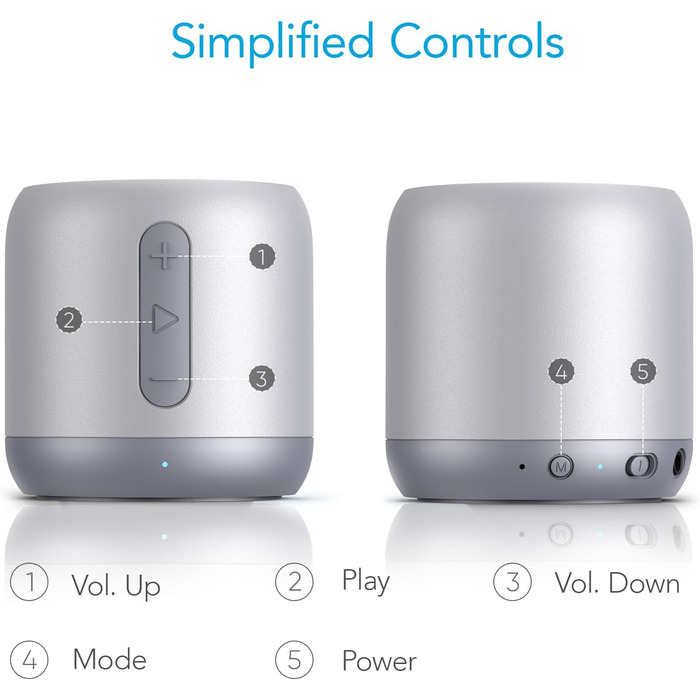 Портативна Bluetooth колонка Anker Soundcore Mini срібна: 15 годин роботи, FM радіо, потужний бас