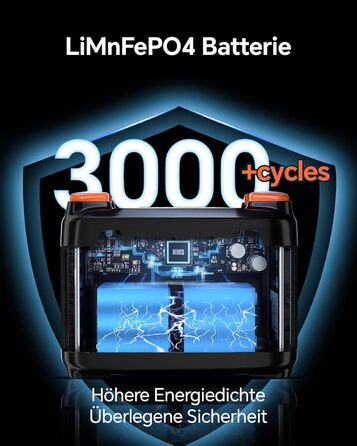 Портативна електростанція NECESPOW S2400, 1102.5Wh LiFePO4, 1500W (3000W пік), 3 розетки AC, чиста синусоїда, 50Hz, для дому та відпочинку на природі