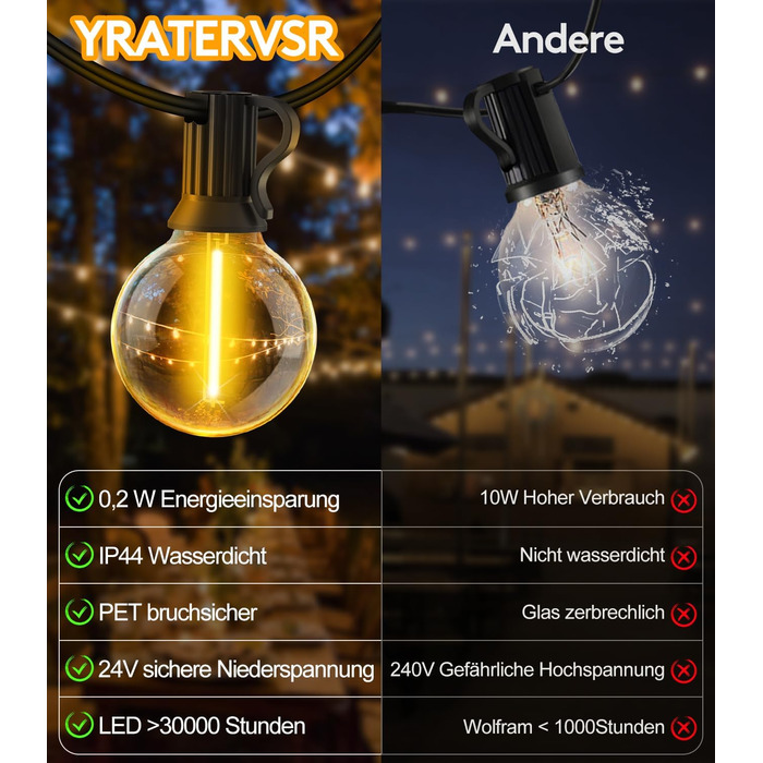 Ланцюжок прикрас LED для вулиці: 20M, 65ft, G40, для саду, балкону, павільйону, тераси, вечірки, з пульт дистанційного керування, IP44, вологостійкий, 20M