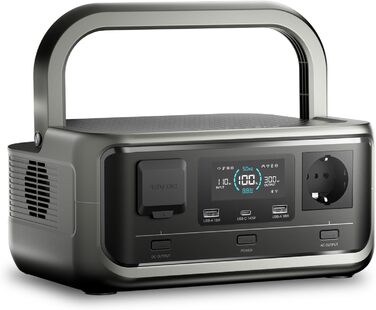 Портативна електростанція ALLPOWERS VOLIX P300, ємність 256 Wh, номінальна потужність 300 W, пікова потужність 600 W