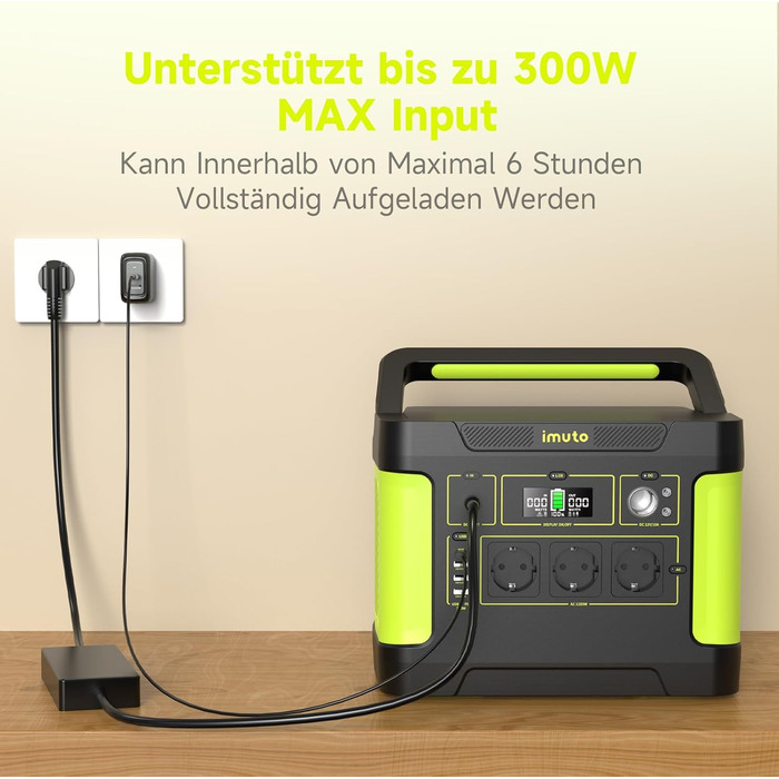 Портативна електростанція Imuto T1200G, 1531 Вт·год, 1200 Вт (пік 2200 Вт), 11 портів, для дому, RV, кемпінгу, CPAP