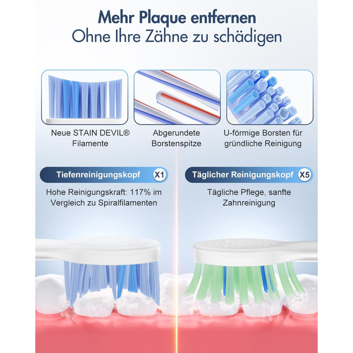 Електрична зубна щітка Sonic з 6 режимами, 3 інтенсивностями, 40000 вібрацій/хв, IPX7, акумулятор 90 днів, таймер, для подорожей, чорна