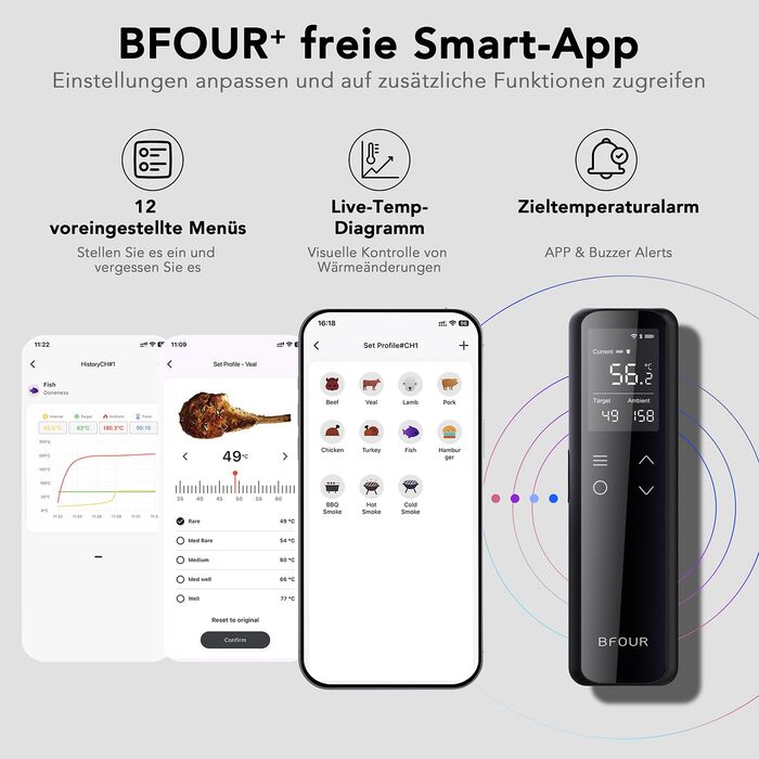 Термометр для м'яса BFOUR WiFi з Bluetooth, 6 сенсорів, з App-керуванням, бездротовий, для гриля та запікання
