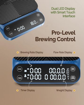 Ваги для кави Maestri House S3 з таймером, 3 кг/0,1 г, перезаряджувані, цифрові, для еспресо, з 3 режимами заварювання, регульованими пропорціями та індикатором потоку, для Pour Over, French Press (блакитні)