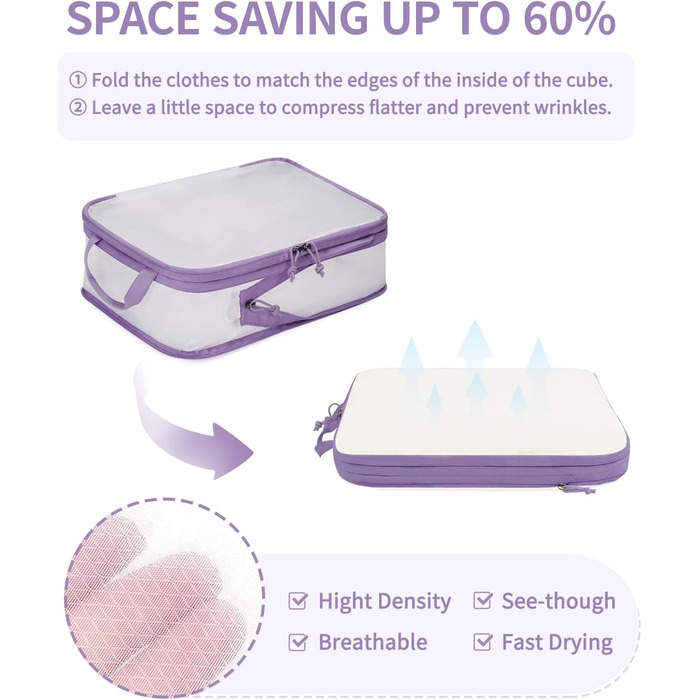 Набір компресійних органайзерів для валізи та рюкзака ECOHUB, 6 предметів, ультралегкі дорожні пакувальні куби з сітчастої тканини (Фіолетовий)