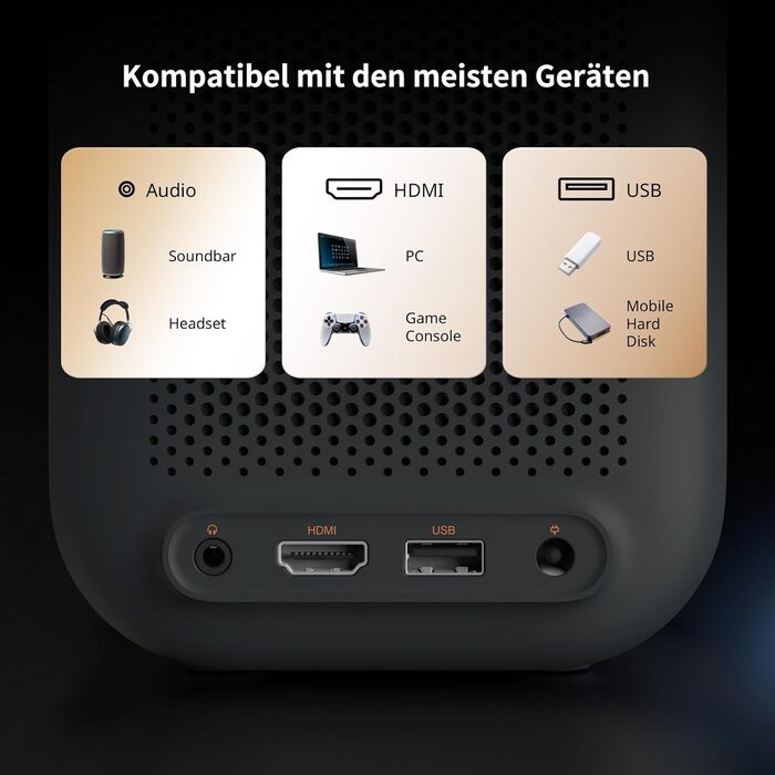 WEMAX Mini проєктор: 4K, 1080p, Smart, Dolby Audio, WiFi, Bluetooth. Підтримка Netflix та Google TV для дому та на вулицю