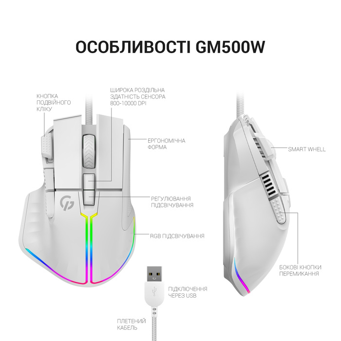 Миша GamePro GM500W
