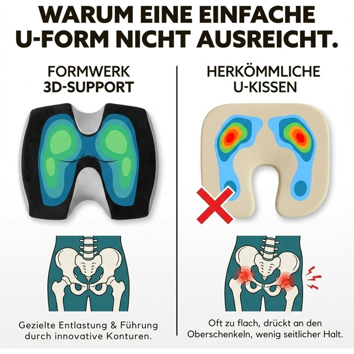 Ортопедична подушка для сидіння - преміум якість, 3D Memory Foam, для офісу та авто, OEKO-TEX-100, чорна (60-100 кг)