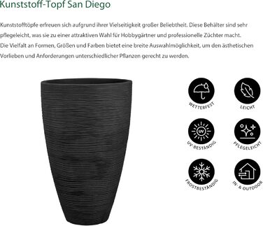 Ваза для квітів Dehner Vino | Кашпо, горщик для квітів | для кімнатних та садових рослин | сучасний, круглий, стійкий, міцний | рифлена поверхня | для використання в приміщенні та на вулиці | пластик | антрацит | Ø 40 см, висота 60 см