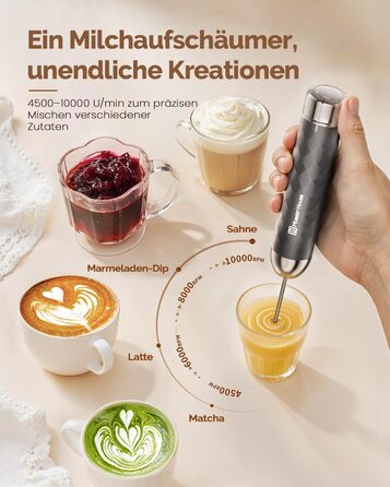 Електричний пінний балон Maestri House LunaFro 2.0 (сірий): бездротовий міксер з регулюванням швидкості та нержавіючою сталею