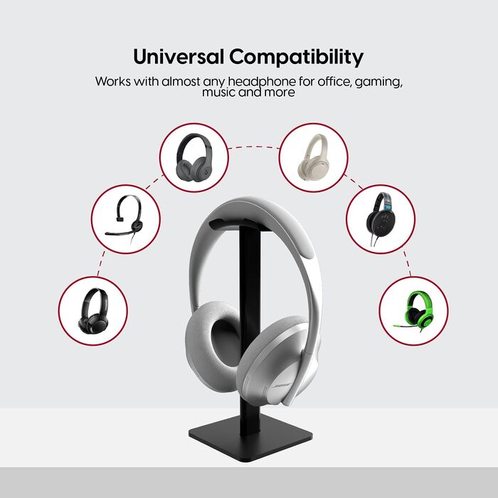 Підставка для навушників TalkWorks: органайзер на стіл, для дому, офісу та ігрової кімнати. Компактний дизайн, проста установка, неслизька поверхня.