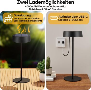 Сонярна LED лампа Suright настільна, акумуляторна, USB-C, 3 режими, регулювання яскравості, IP65, чорна