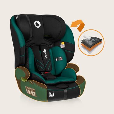 Автокрісло Lionelo Levi One i-Size 76-150 см, група 1 2 3, зелене
