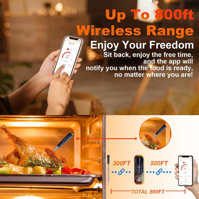 Бездротовий термометр для м'яса, цифровий кухонний термометр з бездротовим зондом, дальність 150 м, термометр для продуктів, сумісний з iOS & Android, попередньо запрограмовані температури для BBQ, духовки