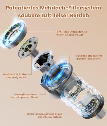 Версліф: Бездротовий акумуляторний пилосос 500W, 45 хв роботи, 40kPa, LED-дисплей, для дому та авто, синій