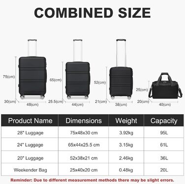 KONO Набір валіз-ролерів 2 в 1, 55 см, ручна поклажа, кремовий, набір для подорожей