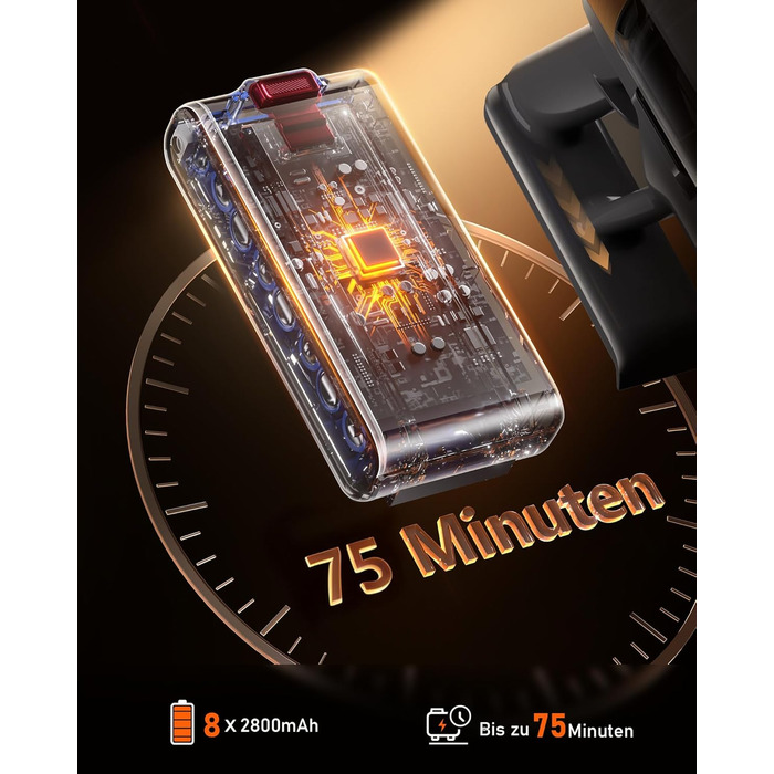 Акумуляторний пилосос бездротовий для шерсті тварин, 1.8л з дисплеєм, 55000Па/620Вт/75хв, вертикальний з анти-заплутувальною щіткою та док-станцією для килимів/твердих підлог/авто, фіолетовий