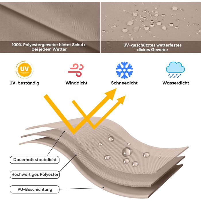 Чохол для парасольки 300 см Sekey Premium | Водонепроникний, UV 50+, з монтажним стрижнем та блискавкою, 175x30,5/36,5 см, Бежевий