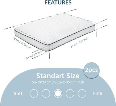 Подушка для підтримки шиї Home Sense Memory Foam 40x60 см, висота 13 см, можна прати, 2 упаковки, без ароматизаторів