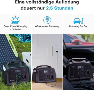 Портативна електростанція Powerbank 320Wh з акумулятором LiFePO4, 300W, сонячний генератор з виходом 300W AC/PD 60W USB-C, для кемпінгу, подорожей, надзвичайних ситуацій