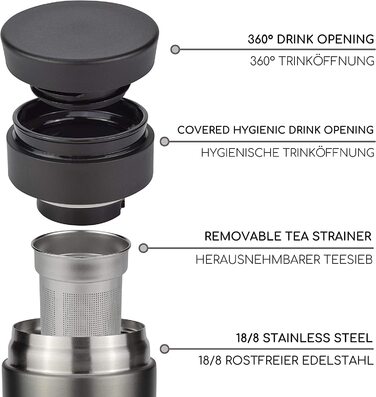 Термос Milu з нержавіючої сталі для go-450 мл-100 герметичність-Питна чашка, чайна пляшка Термос Автомобільна чашка з подвійною стінкою ізоляція-360 - отвір для пиття(350 мл, сірий)