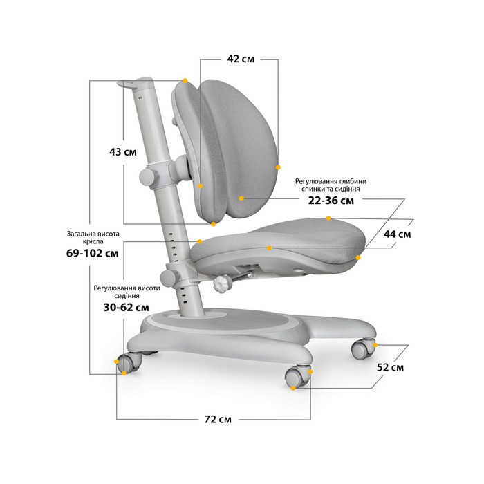 Дитяче крісло Mealux Ortoback Duo Grey (арт.Y-510 G)