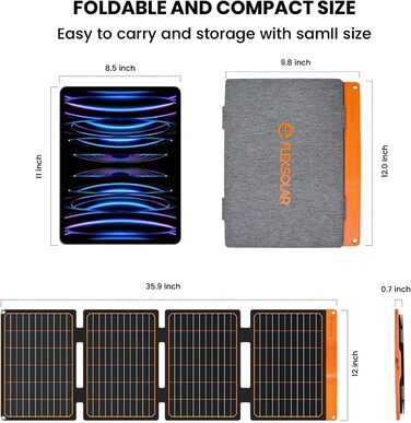 Сонячна панель 20 Вт, сонячна панель Flexsolar Складна 2-портова (USB-A, USB-C) сонячна панель, портативна легка аварійна панель ETFE, водонепроникна IP67, Походи, Кемпінг, для мобільних телефонів Акумулятори Планшети Power Bank (40 Вт)