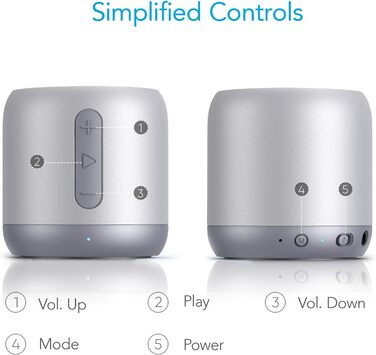 Портативна Bluetooth колонка Anker Soundcore Mini срібна: 15 годин роботи, FM радіо, потужний бас
