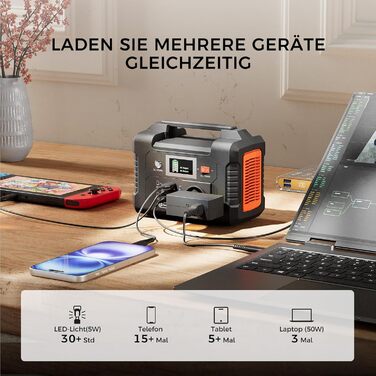 PowerFish Портативна електростанція 200W, 151Wh, 40800mAh з AC 230V виходом, для кемпінгу та надзвичайних ситуацій