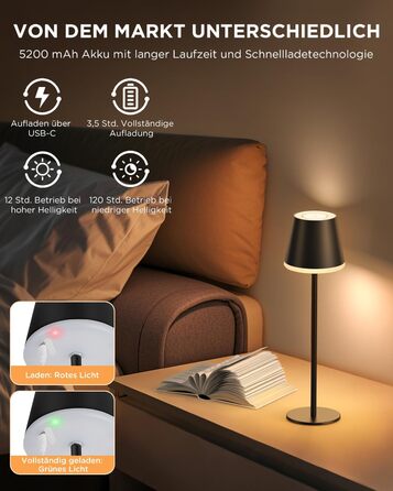 LED-лампа NIBSHOOM настільна бездротова диммируемая, 5200mAh, RGB, IP54, 2 шт.