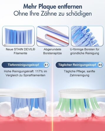 Електрична зубна щітка Sonic з 6 режимами, 3 інтенсивностями, 40000 вібрацій/хв, IPX7, акумулятор 90 днів, таймер, для подорожей, чорна
