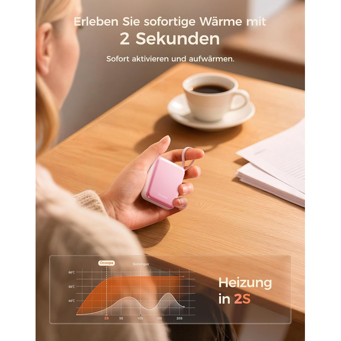 Електричні грілки для рук OCOOPA (2 шт.) з 3 рівнями нагріву, до 7 годин роботи, USB, для жінок, рожеві