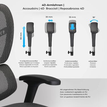 Офісне крісло CLP Norfolk Ergonomic - ергономічне крісло для офісу з підголівником, сірого кольору